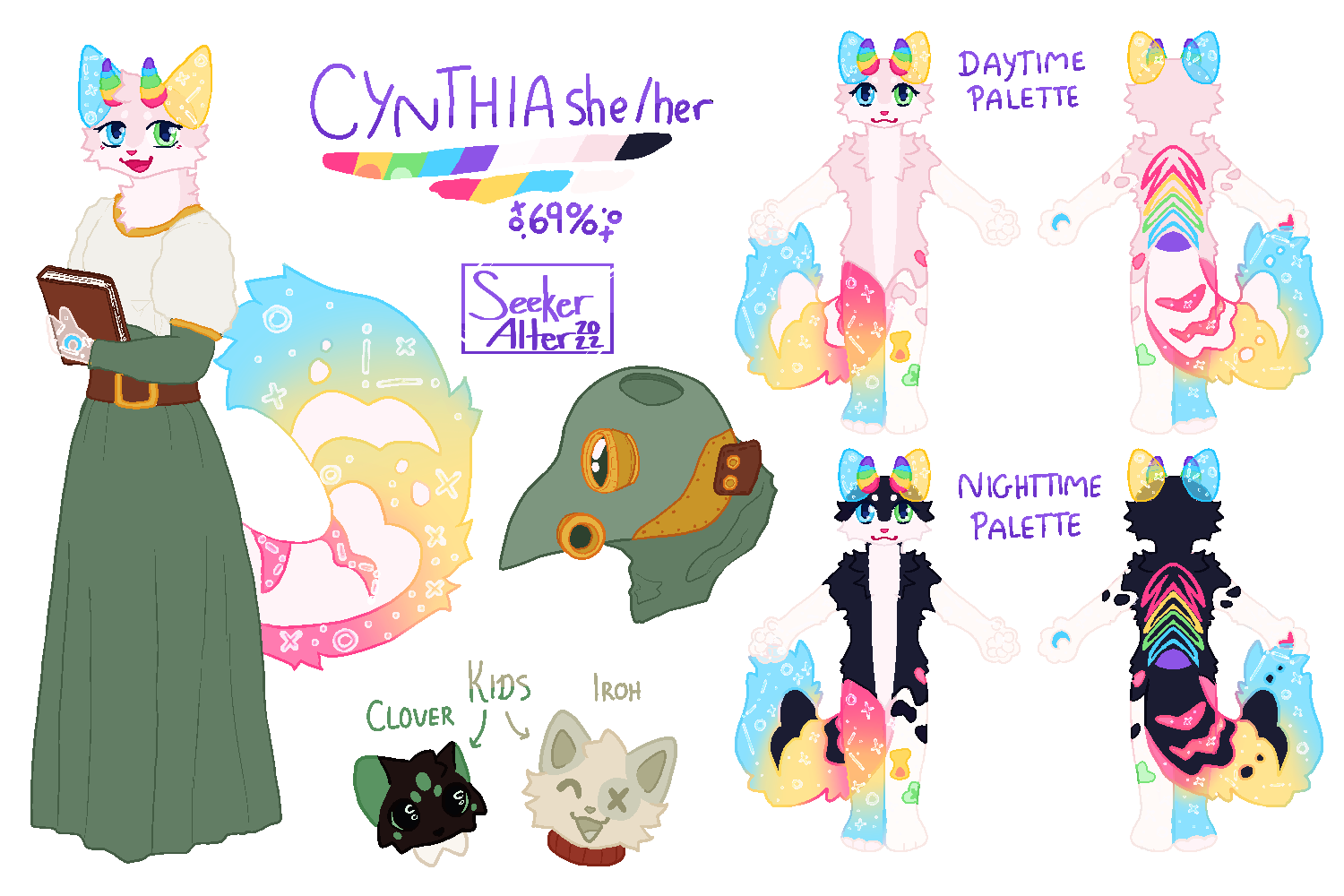 [art/layout example - not my design] Semi-Realistic